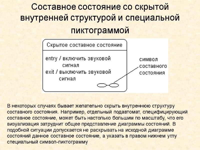 Составное состояние со скрытой внутренней структурой и специальной пиктограммой  В некоторых случаях бывает
